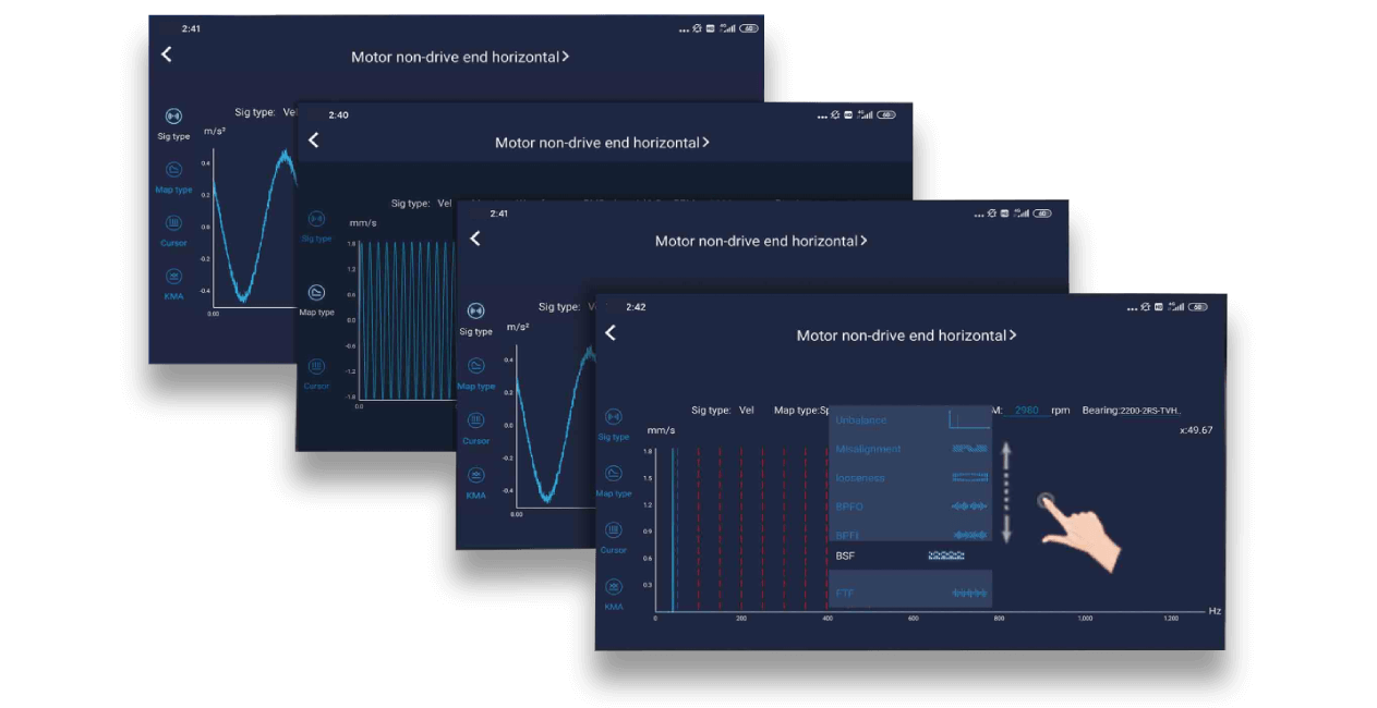 Intelligent device diagnosis FFT Spectrum Analysis